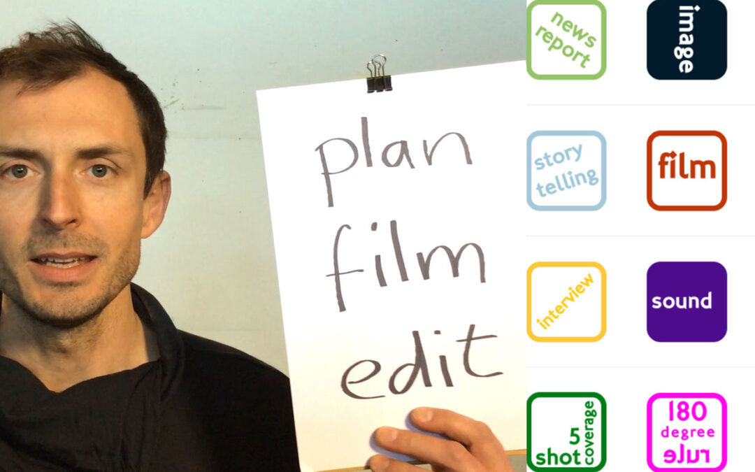 Learn to make videos – IN 1/2 DAY