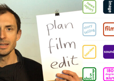 Learn to make videos – IN 1/2 DAY